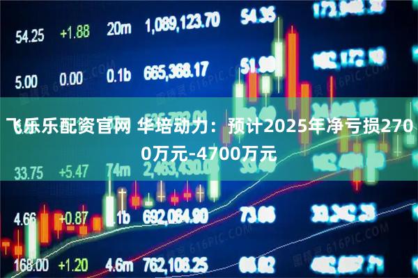 飞乐乐配资官网 华培动力：预计2025年净亏损2700万元-4700万元